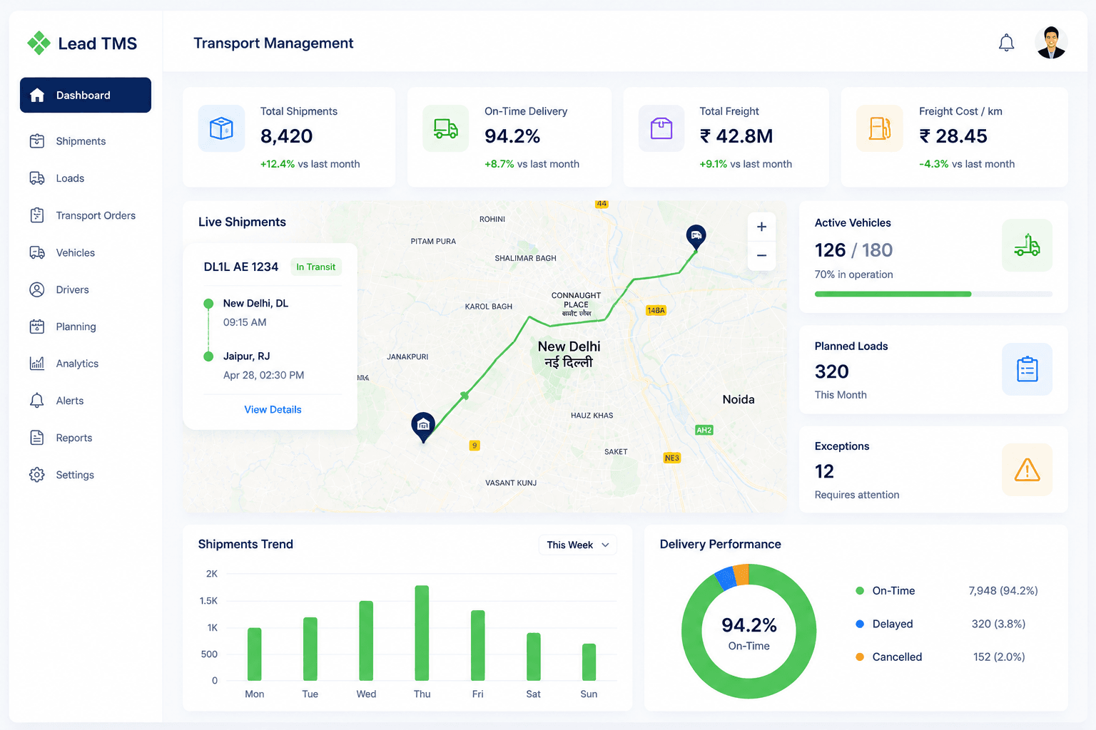 Lead TMS India