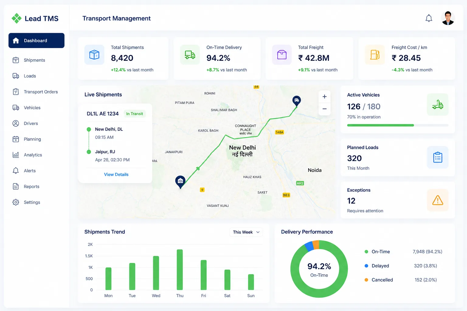 Lead TMS India